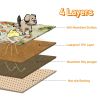 Qeils Reusable Puppy Pads, Washable Pee Pads for Dogs 2 Pcs 18"x24" 3D Printed Super Absorbent Leakproof Dog Training Pads, Non-Slip Potty Pads for Wh